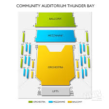 thunder bay community auditorium wiki gigs