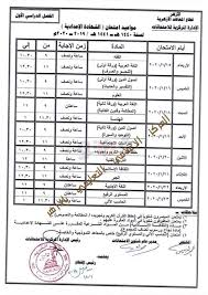 نموذج جدول امتحانات الشهادة السودانية 2021 pdf صور تسريبات امتحان الكيمياء المكشوف للشهادة السودانية 2021 نماذج امتحانات الصف الثامن شهادة الاساس ولاية الخرطوم شهد صباح اليوم الثلاثاء الموافق 27 إبريل انطلاقة الامتحانات التجريبية للصف الثالث ثانوي. Ø¬Ø¯ÙˆÙ„ Ø§Ù„Ø´Ù‡Ø§Ø¯Ø© Ø§Ù„Ø§Ø¹Ø¯Ø§Ø¯ÙŠØ© Ø§Ù„Ø§Ø²Ù‡Ø±ÙŠØ© 2016