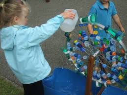 Un Site Pour Les Ecoles De Savoie Les Jeux D Eau Jeux D Eau Jeux D Eau Exterieur Jeux