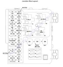 2005 tahoe lt autoride wiring diagrams. Fuse Box Tutorial Wiring Diagram Silk Scan Silk Scan Silelab It