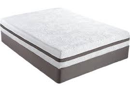 Robot Check Mattress Sealy Posturepedic King Mattress Set