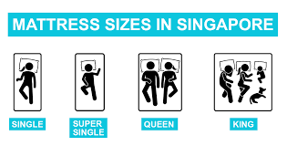 Difference between queen and full queen vs full beds come in various sizes such as king, double, single, queen and full. Mattress Sizes In Singapore Origin Mattress