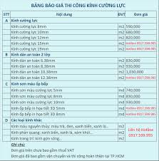Báo giá kính cường lực 10mm, 12mm, 8mm, 5mm ✓ GIÁ SIÊU TỐT