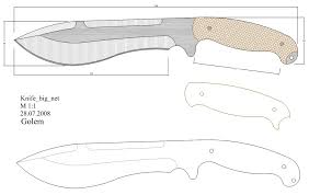 Exist varias maneras para afilar un cuchillo. Plantillas Cuchillos Oc