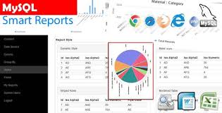 mysql smart reports online report generator with existing