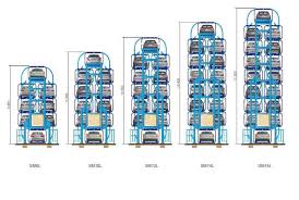 Rotary Parking Parkquickllc Com
