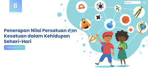 Gambar persatuan di lingkungan rumah. Penerapan Nilai Persatuan Dan Kesatuan Dalam Kehidupan Sehari Hari Osnipa