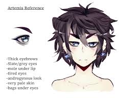 Anime Gender Neutral Hairstyles Hairstyle Androgyne, androgyn or androgynous gender, is an identity under the nonbinary and transgender umbrellas. anime gender neutral hairstyles hairstyle