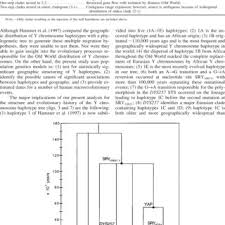 Maybe you would like to learn more about one of these? Pdf Out Of Africa And Back Again Nested Cladistic Analysis Of Human Y Chromosome Variation