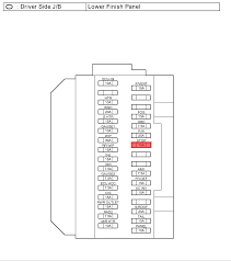 I have a 2008 toyota sienna and the check engine, vsc, trac off lights have been on for 2 weeks. Can You Tell Me Where The Manual Override For The Shift Lever Is On A 2005 Toyota Sienna My Driver Side Brake Light