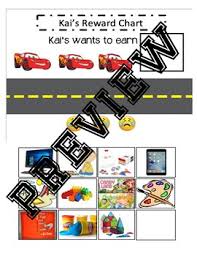 Car Behavior Chart