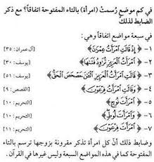 Pin By Rana Sakr On اللغة العربية Pretty Words Cool Words Words Quotes