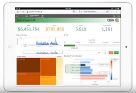 Qlik Publishes Qlik Sense September 2017 And Qlik Nprinting