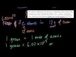 The Mole And Avogadro S Number Chemistry Lessons Chemistry Projects Mole Day