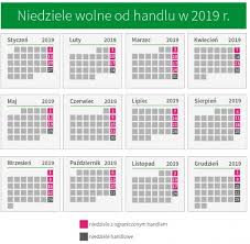 17 stycznia — niedziela handlowa/niehandlowa. Tczew Juz Tylko Jedna Niedziela Handlowa W Miesiacu Wiadomosci Aktualnosci