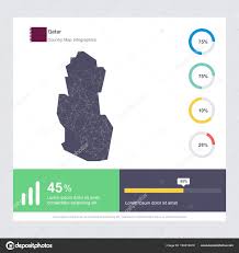 Qatar Map Flag Infographics Design Vector Template