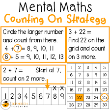 Image result for maths in games