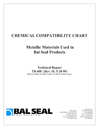 Chemical Compatibility Chart Metallic Materials Used In Bal