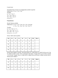 Each product requires 10 hours of processing time on line 1, while on line 2 product 1 requires 7 hours and product 2 requires 3 hours. Metode Simpleks