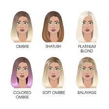 Regular foil highlights, for example, require. What Is Ombre Hair L Oreal Professionnel