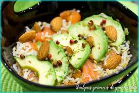 Salade De Riz Aux Lentilles Avocat Et Saumon Fume Recette En 2020 Salade De Riz Alimentation Salade