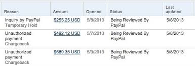 Unauthorized paypal charge on my credit card. It Seems Like Ebay Paypal Fraudulent Transactions Are Really On The Rise Ebay Blows