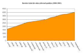 There are no downloads for this item, see the econpapers faq for hints about obtaining it. La France Le Japon Et La Decentralisation Senat