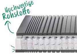 10.00 bis 17.00 uhr >> um wartezeiten bei der beratung von matratzen, lattenrosten und bettgestellen zu vermeiden, ist es von vorteil, mit uns einen beratungstermin zu vereinbaren. Matratzen Fur Stuttgart