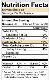 Anda sedang membaca artikel berjudul soal online kelas 9 chapter 3 label lengkap yang ditulis oleh bahasa inggris smp/mts yang berisi tentang : Contoh Soal Label Bahasa Inggris Dan Jawabannya Bagikan Contoh