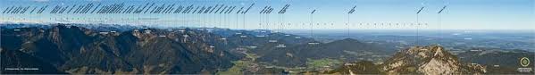 Bayerische Voralpen 360 Panoramen Berg Bilder Gipfel Fotos