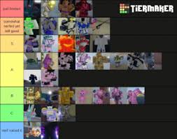 Developers of yba introduced the codes to the game on january 2021 and they be used to get free items and effects. Yba Stands Heaven 2021 Update Tier List Community Rank Tiermaker
