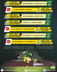 Please note the above links are affiliate links and this particular major sports event may not be available on any of these platforms. Lamontville Golden Arrows Fc On Twitter Sugar Ray Is Our Permanent Home Stadium Senior Team Will No Longer Play Emagogo Https T Co 0zqcfaxmfy