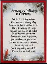 Quotes About Missing Someone You Love Missing Quotes Missing Someone Quotes Grief Quotes