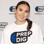 Mia Starr, Central Catholic