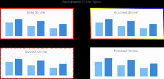 Background Appearance Settings Anychart Documentation