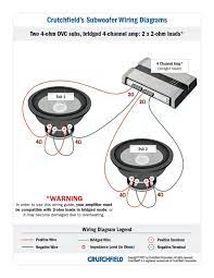 4 ohm mono is equivalent to 2 ohm. C3vi Subwoofer Wire Schematic D29v Cable Tease Cable Tease Bbvalentina It