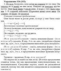решебник рабочая тетрадь по биологии 8 класс маш драгомилов Gdz Po Himii 8 Klass Gabruseeva Rabochaya Tetrad Post