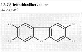 Die gasförmigen dioxine und furane gelangen durch die membran in den katalytischen filz. Https Www Hamburg De Contentblob 11859144 4dbe3dc1062ecd5316403af7acbb7915 Data D 13 11 18 Poster Chemie Bue Pdf