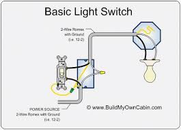 A short summary of this paper. Electrical Wiring Installation Pdf Wiring Diagram Portal