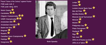 10th Undisputed World Chess Champion ...