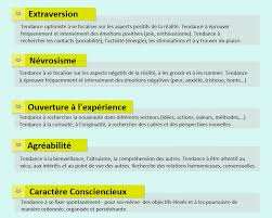 Définition, synonymes, citations, traduction dans le dictionnaire de la langue française. Hogrefe Editeur De Tests Psychologiquesneo Pi 3 Inventaire De Personnalite Revisite