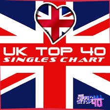 The Official Uk Top 40 Singles Chart 21 June 2019 Mp3
