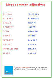 French Vocabulary 129 Most Common Adjectives Basic French Words French Vocabulary French Flashcards