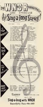 Wndr Syracuse Ny 1966 06 03 Radio Surveys In 2019 Music