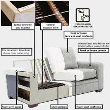 Sofa Cushion Foam Diagram Google Search Sofa Frame Cushions On Sofa Upholstered Furniture