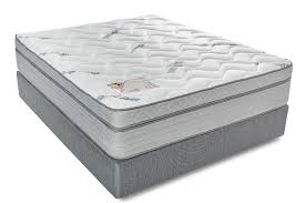 Sealy posturepedic select yonge street firm euro pillow top mattress. Rest Assured Comfort For Life Rest Assured