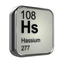 A Complete List Of Man Made Synthetic Elements Science Struck