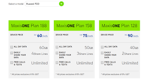 Research all mobile plan from maxis malaysia. Maxis Zerolution Is Back With Huawei P20 Pro For Rm1 Zing Gadget