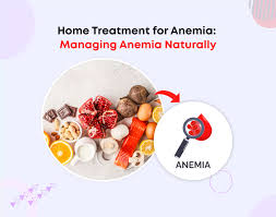 Image result for Anemia