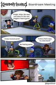 Agent Ottsel Play Crow Down Showdown V Twitter Template Inspired By Hejibits S Original Boardroom Suggestion Meme Https T Co 4btgw2hiri Twitter